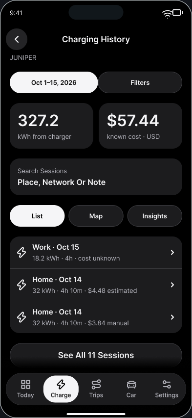 Teslane Charging history & costs with illustrative California data