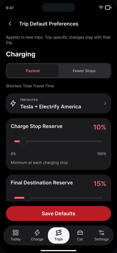 Teslane Trip defaults with illustrative California data