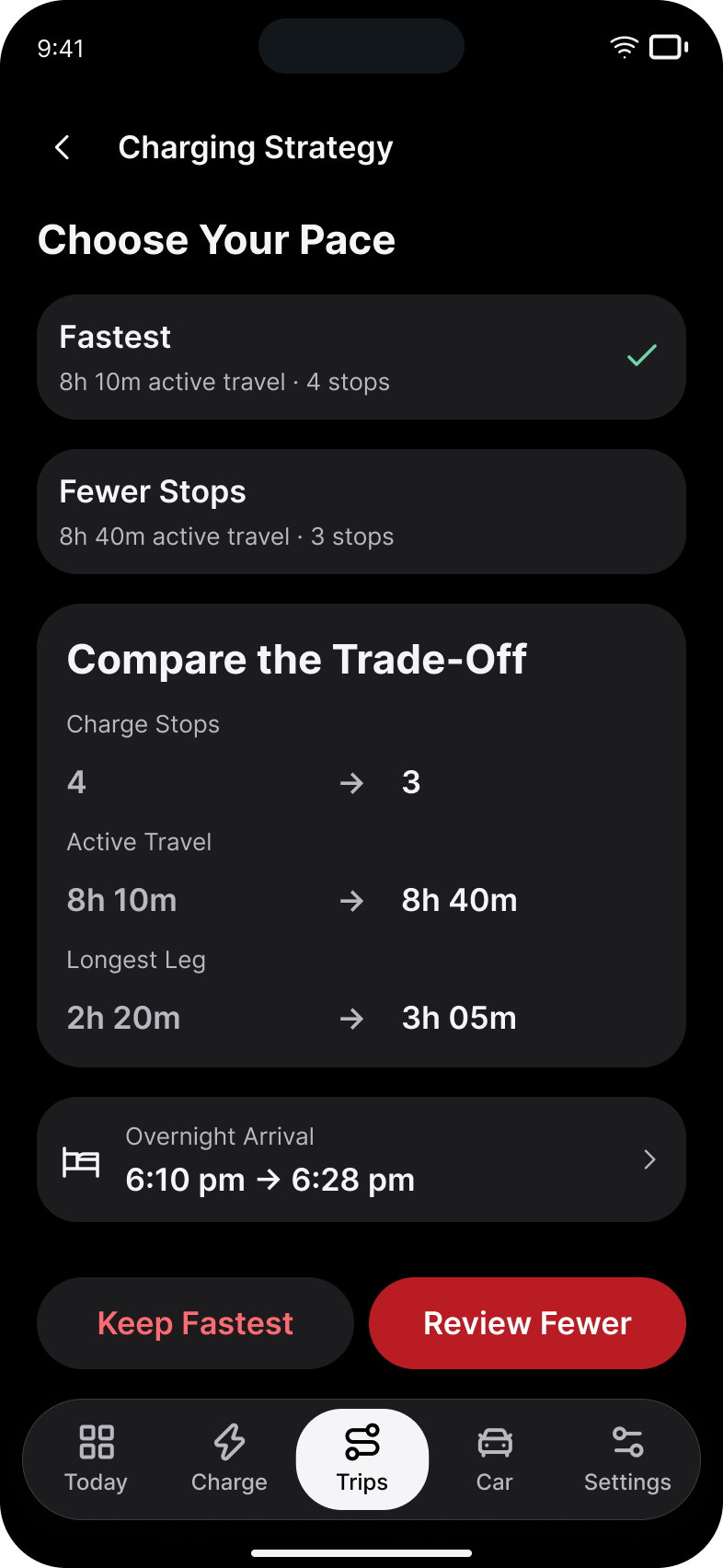 Teslane Compare charging plans with illustrative California data